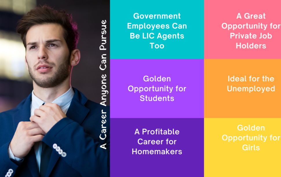 LIC Agent/Advisor: A Career Anyone Can Pursue in raipur